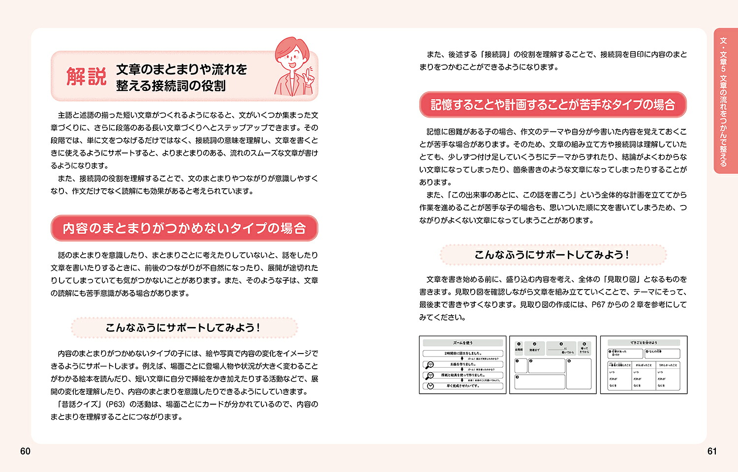 作文と発表が苦手な子への教え方と教材楽しい活動とプリントですぐに始められる！（ヒューマンケアブックス）[澳塩渚]