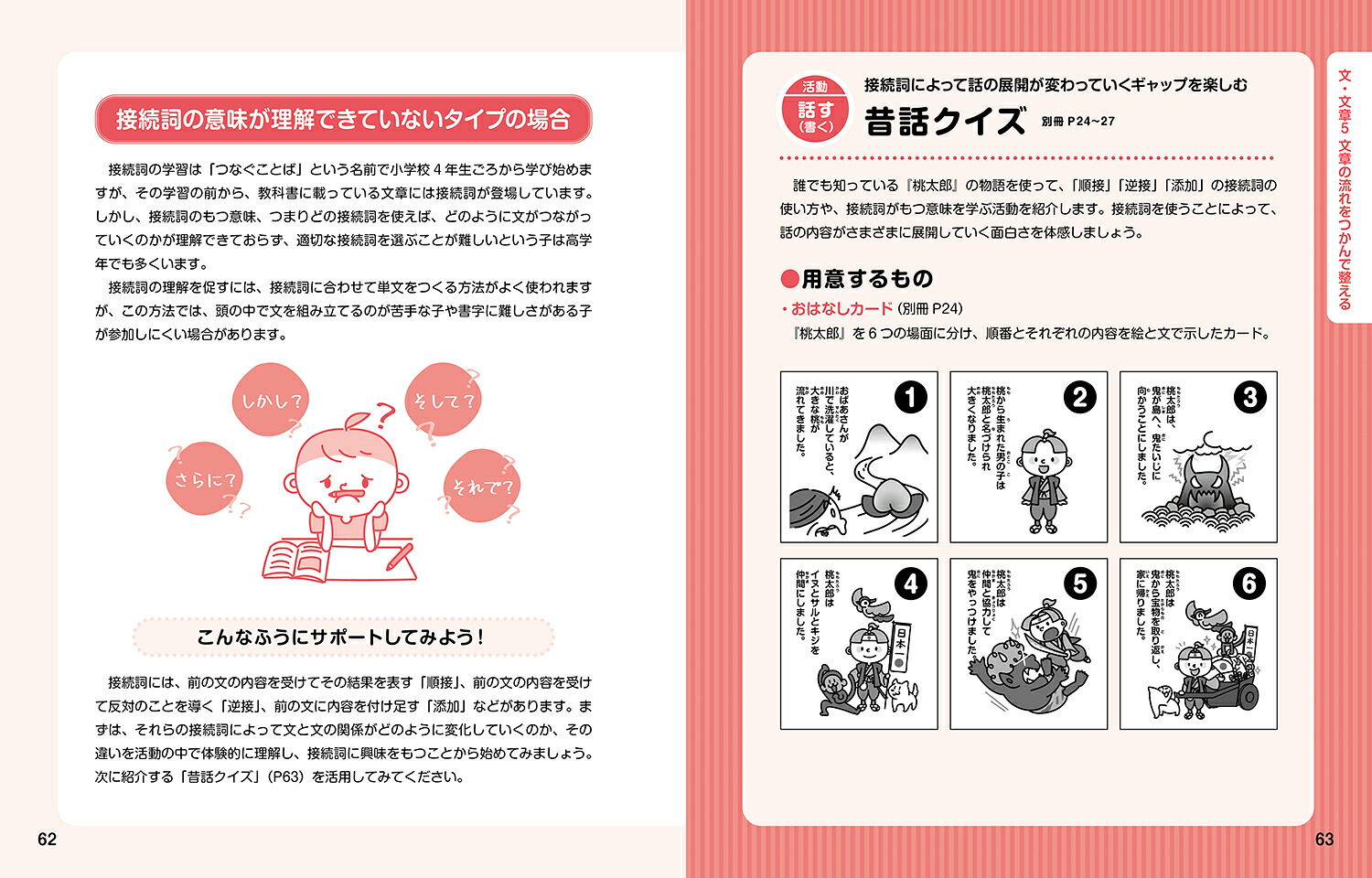 作文と発表が苦手な子への教え方と教材楽しい活動とプリントですぐに始められる！（ヒューマンケアブックス）[澳塩渚]