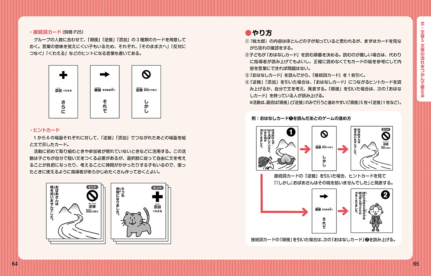 作文と発表が苦手な子への教え方と教材楽しい活動とプリントですぐに始められる！（ヒューマンケアブックス）[澳塩渚]