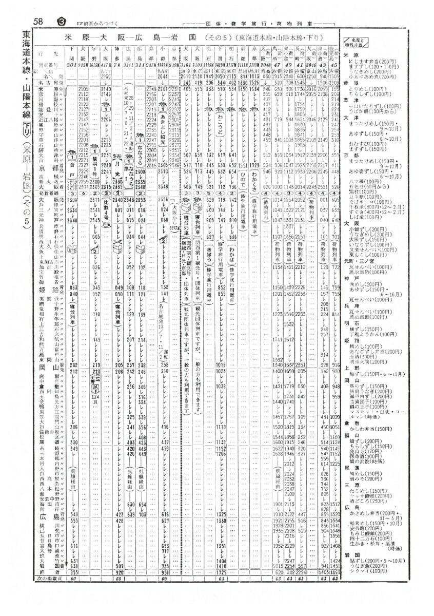 楽天ブックス: 時刻表復刻版 1967年10月号 - JTB時刻表 編集部 - 9784533147845 : 本