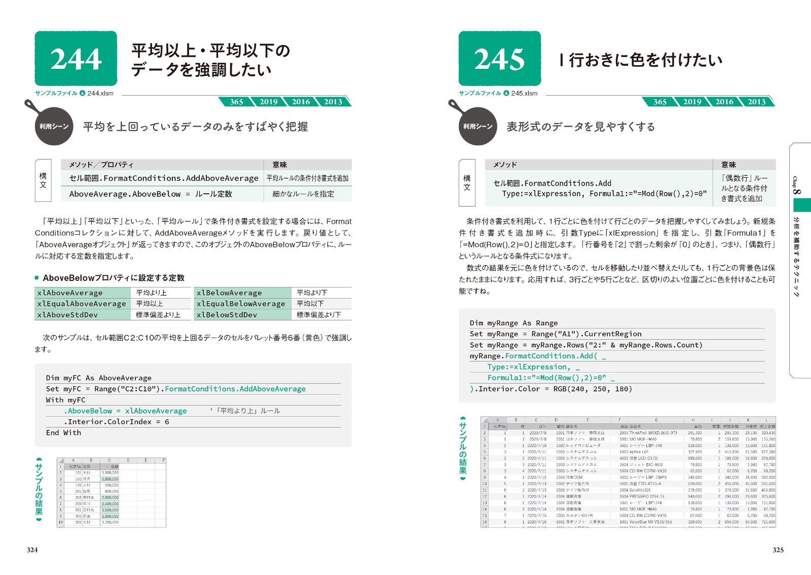 楽天ブックス Excel Vbaコードレシピ集 大村あつし 古川順平 本