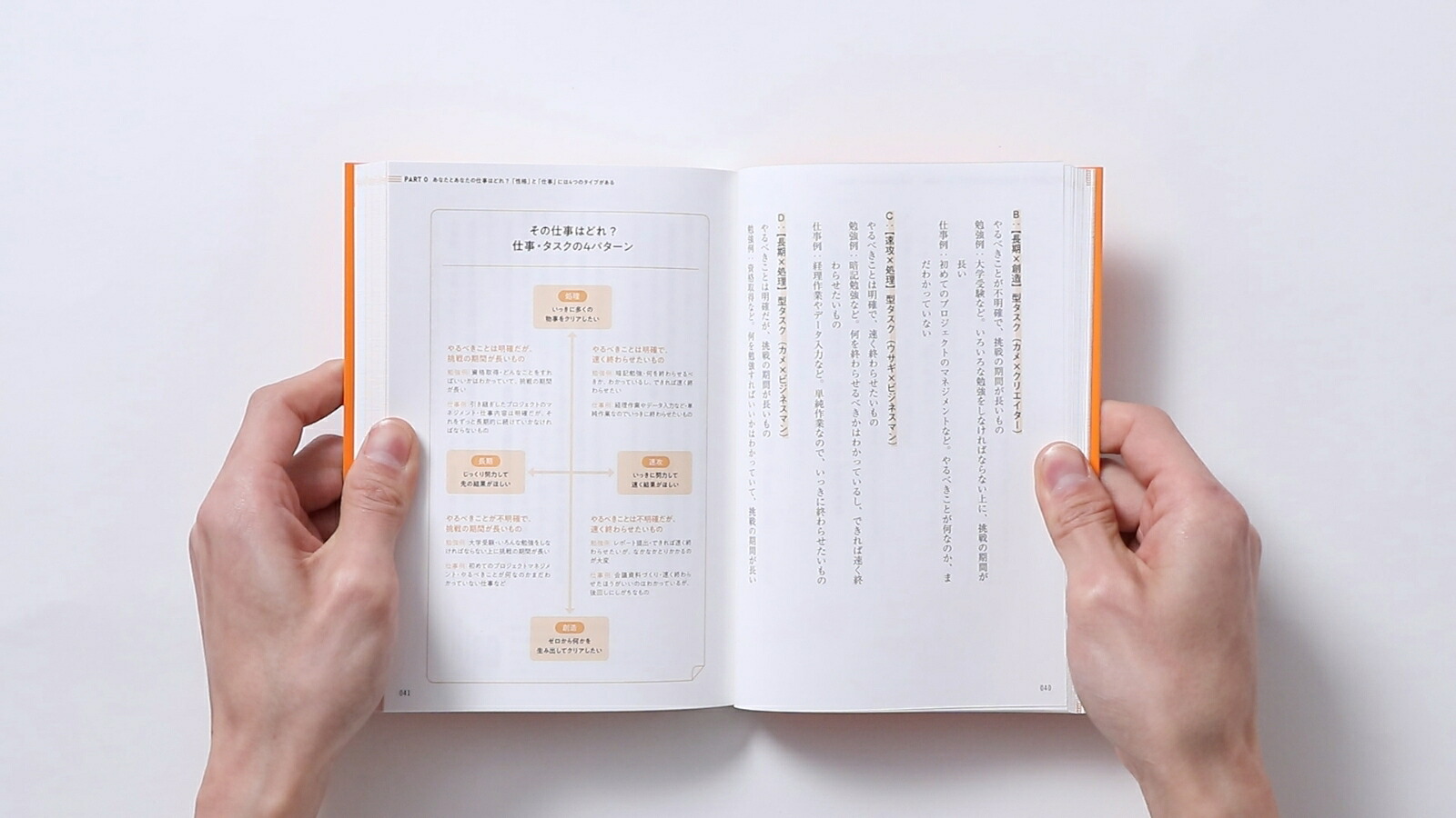 なぜか目標達成する人が頑張る前にやっていること[チームドラゴン桜]