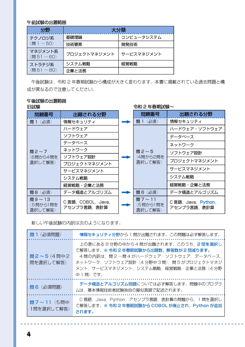 楽天ブックス かんたん合格基本情報技術者過去問題集 令和2年度春期 ノマド ワークス 本