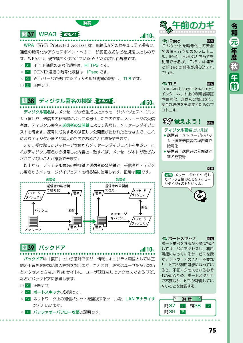 楽天ブックス かんたん合格基本情報技術者過去問題集 令和2年度春期 ノマド ワークス 本