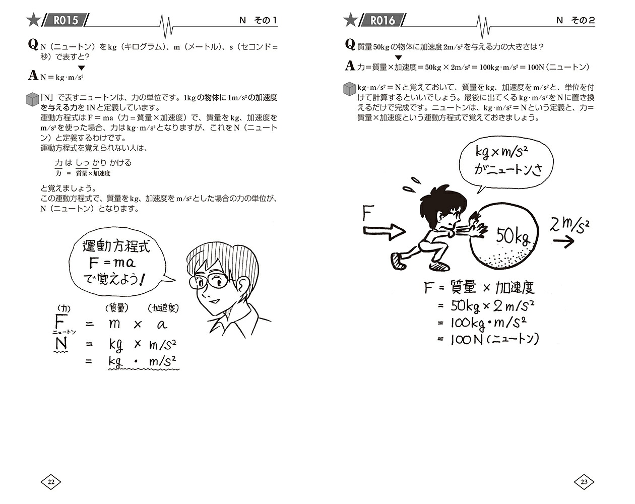 ゼロからはじめる建築の［数学・物理］教室[原口秀昭]