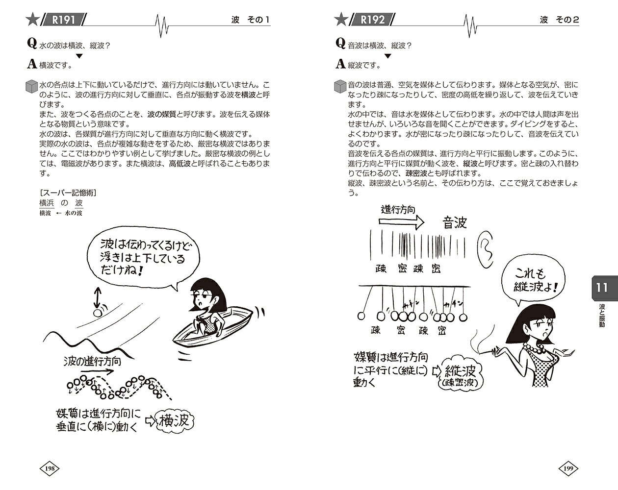 ゼロからはじめる建築の［数学・物理］教室[原口秀昭]