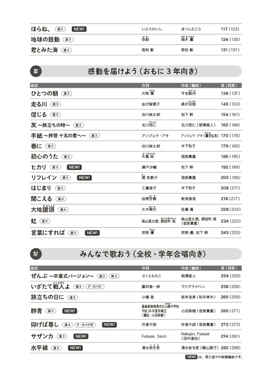 饹羧ʽåġ饹軰[Ľ]