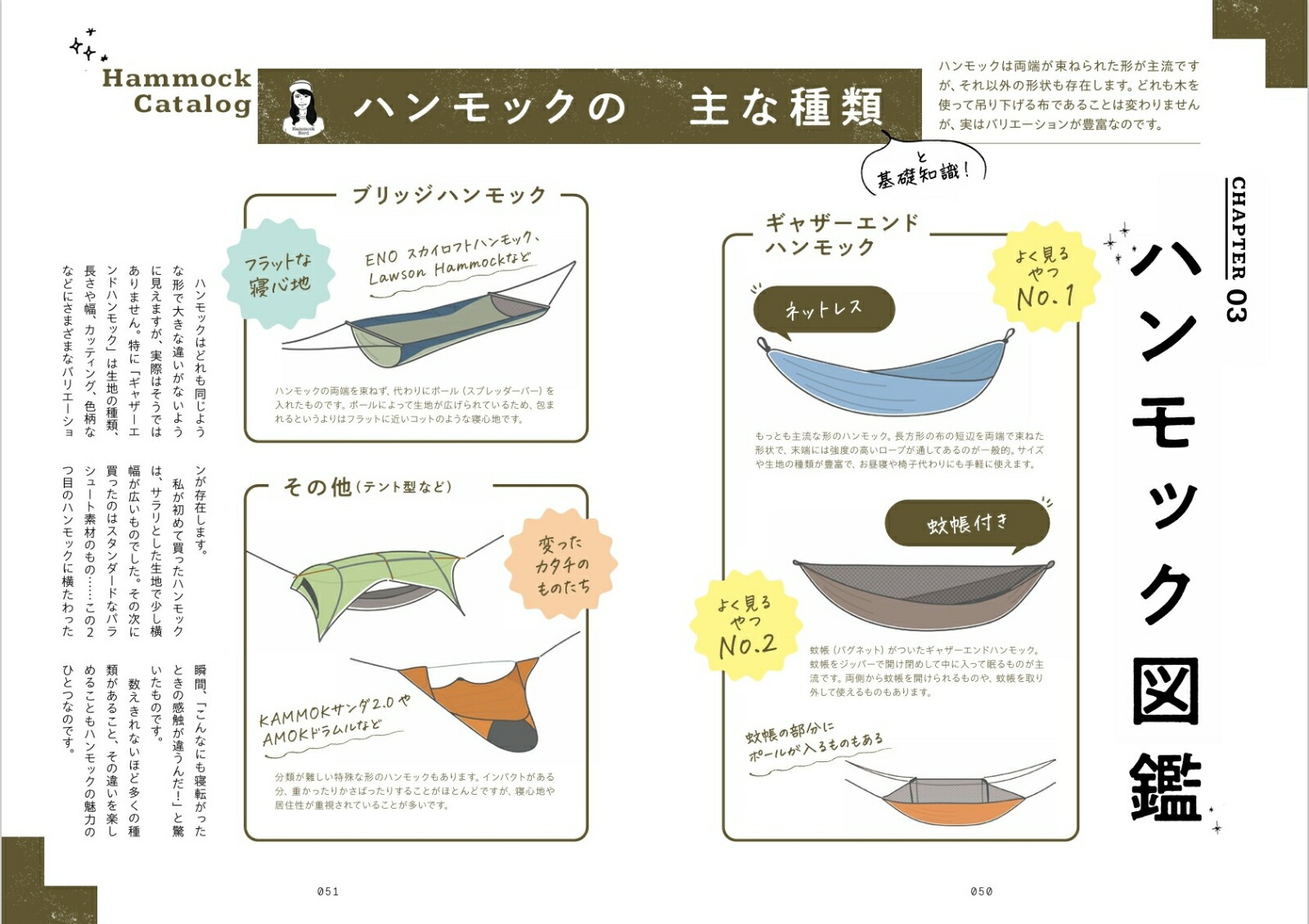 日本でイチバンやさしくて詳しいハンモックキャンプの本[野沢ともみ]