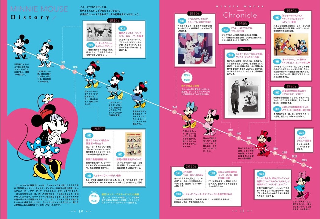 楽天ブックス Disney 楽しいなかまたち Walt Disney Japan 本