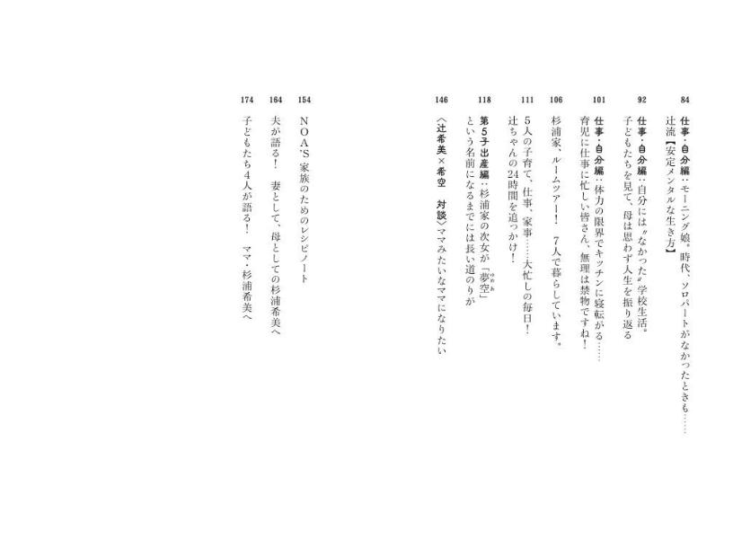 杉浦家、7人生活スタートです。[辻希美]