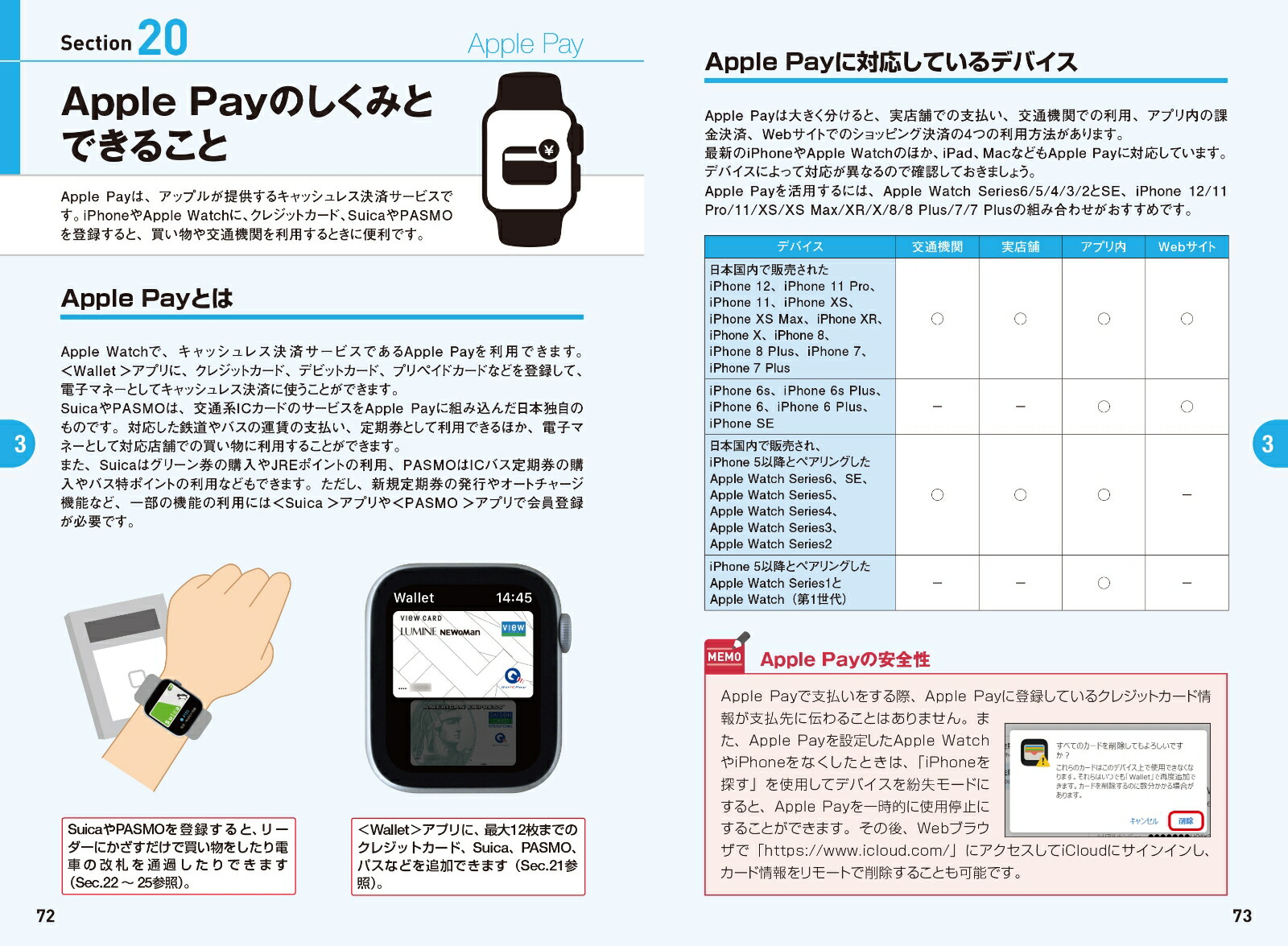 楽天ブックス ゼロからはじめる Apple Watch スマートガイド Series 6 Se 対応版 リンクアップ 本