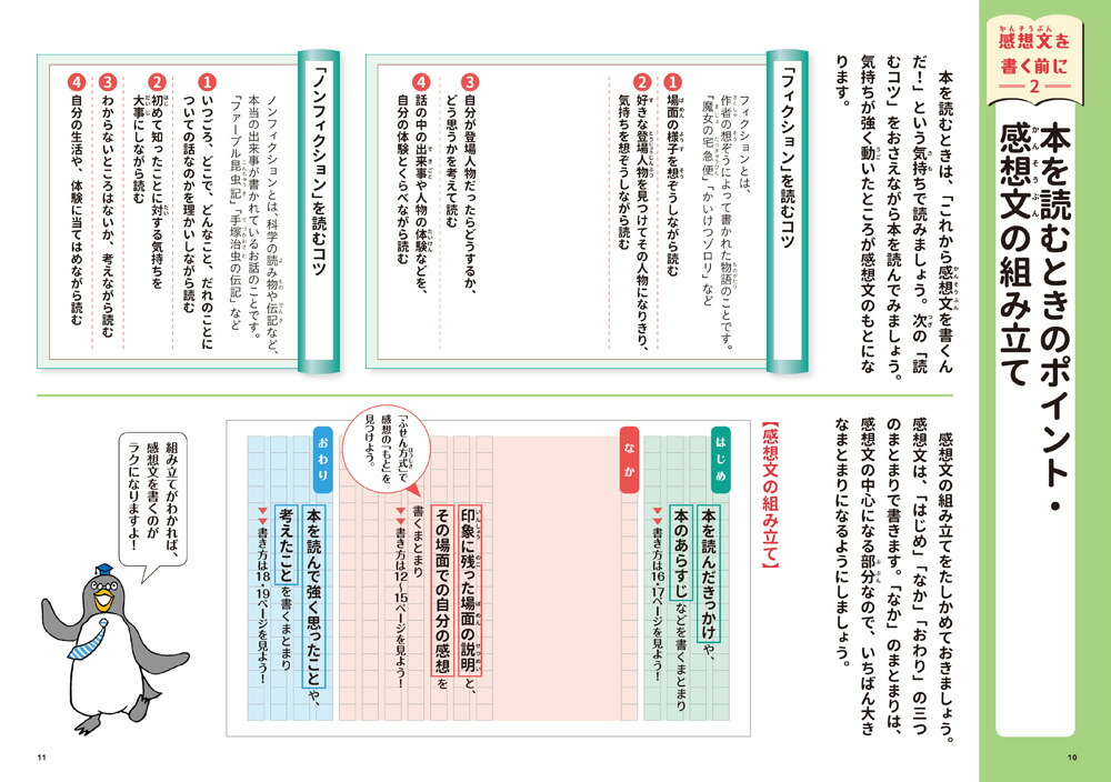 楽天ブックス 小学3 4年生 スラスラ書ける読書感想文 上條 晴夫 本