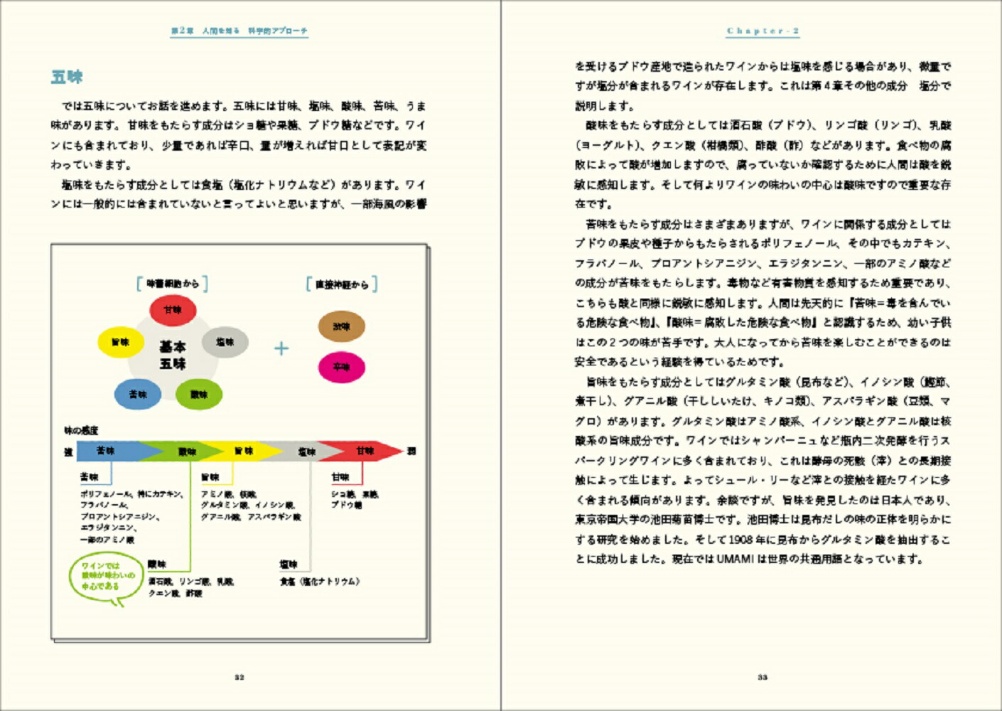 WINE�֥饤��ɥƥ����ƥ��󥰤ζ��ʽ�ʳ�Ū���ץ���������磻������򤷤��ʼ�����Ƥ�[��������]