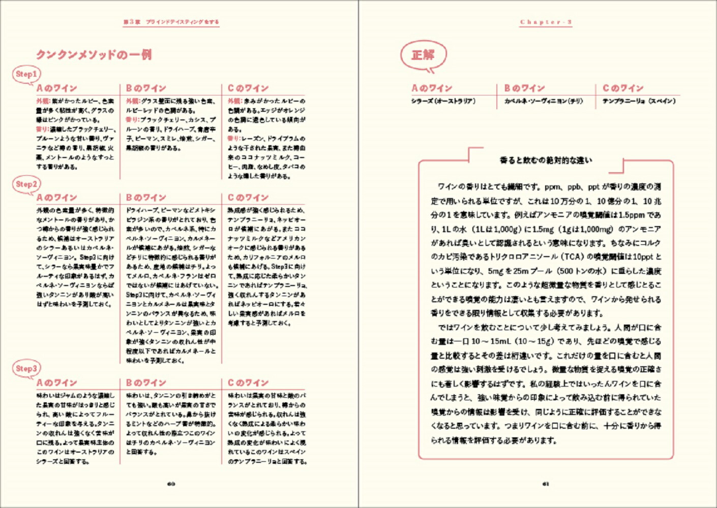 WINE�֥饤��ɥƥ����ƥ��󥰤ζ��ʽ�ʳ�Ū���ץ���������磻������򤷤��ʼ�����Ƥ�[��������]