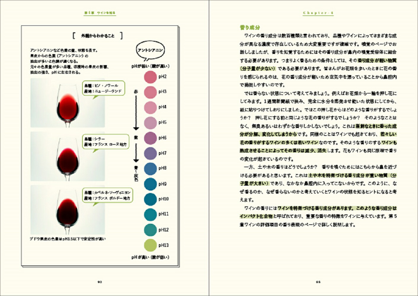 WINE�֥饤��ɥƥ����ƥ��󥰤ζ��ʽ�ʳ�Ū���ץ���������磻������򤷤��ʼ�����Ƥ�[��������]