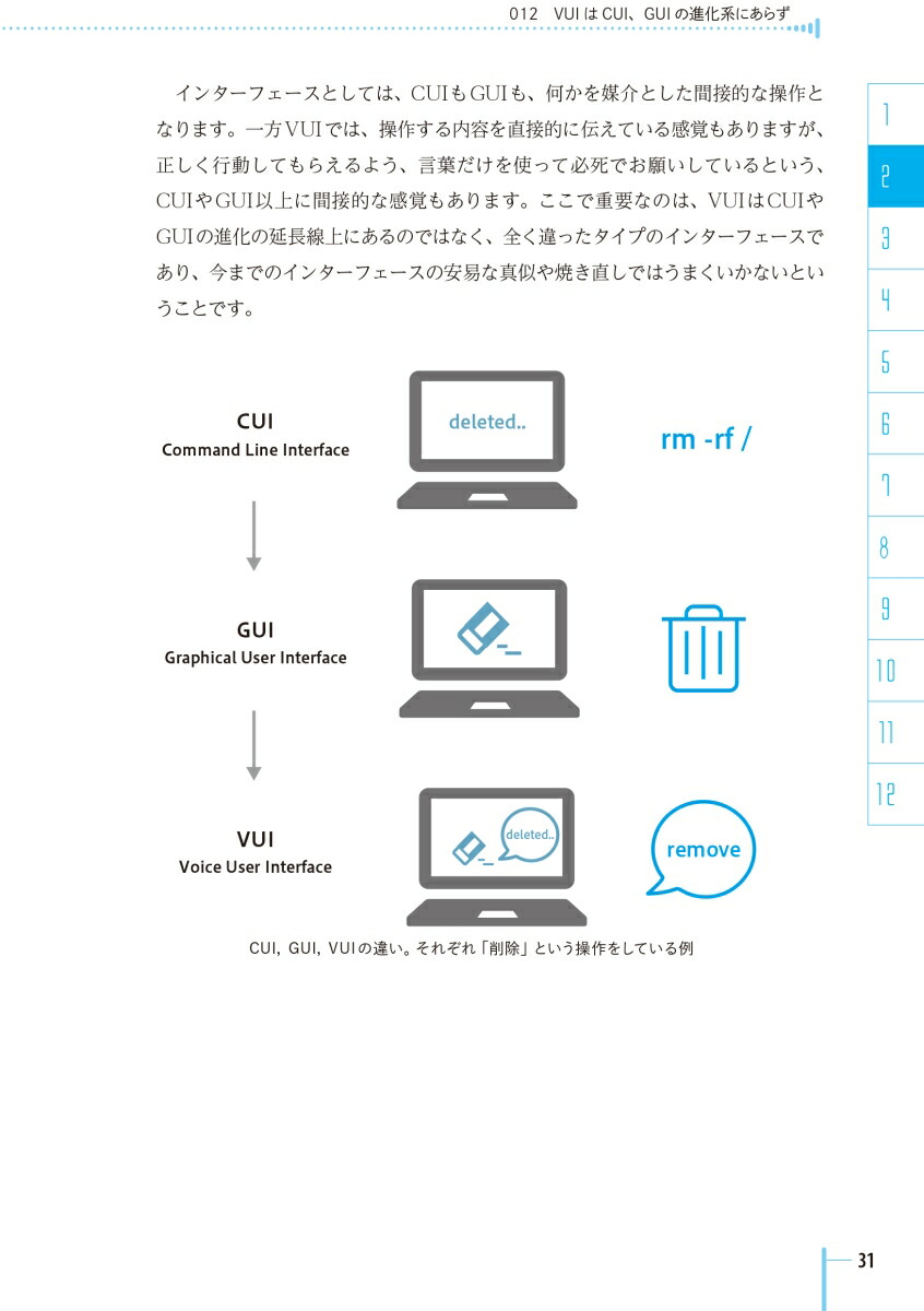 音声UX～ことばをデザインするための111の法則[安藤幸央]