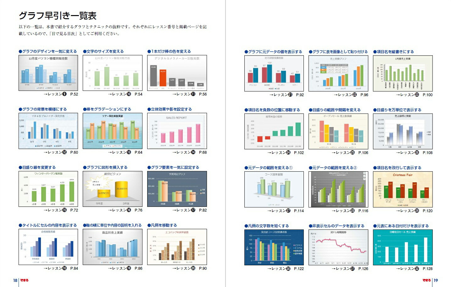 楽天ブックス できるexcelグラフ 魅せる 伝わる資料作成に役立つ本 Office 3 きたみあきこ 本