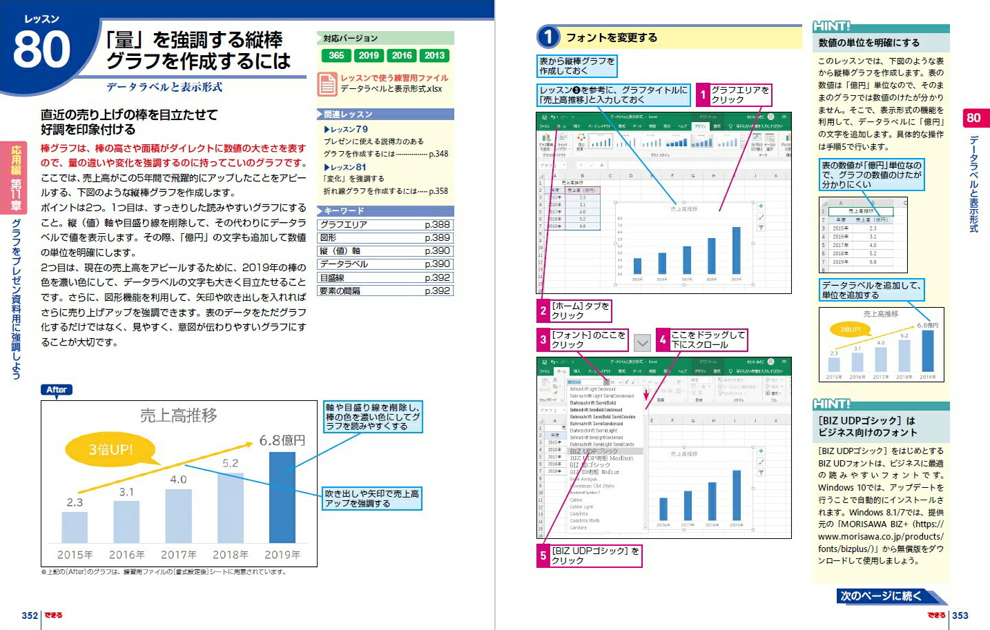 楽天ブックス できるexcelグラフ 魅せる 伝わる資料作成に役立つ本 Office 3 きたみあきこ 本