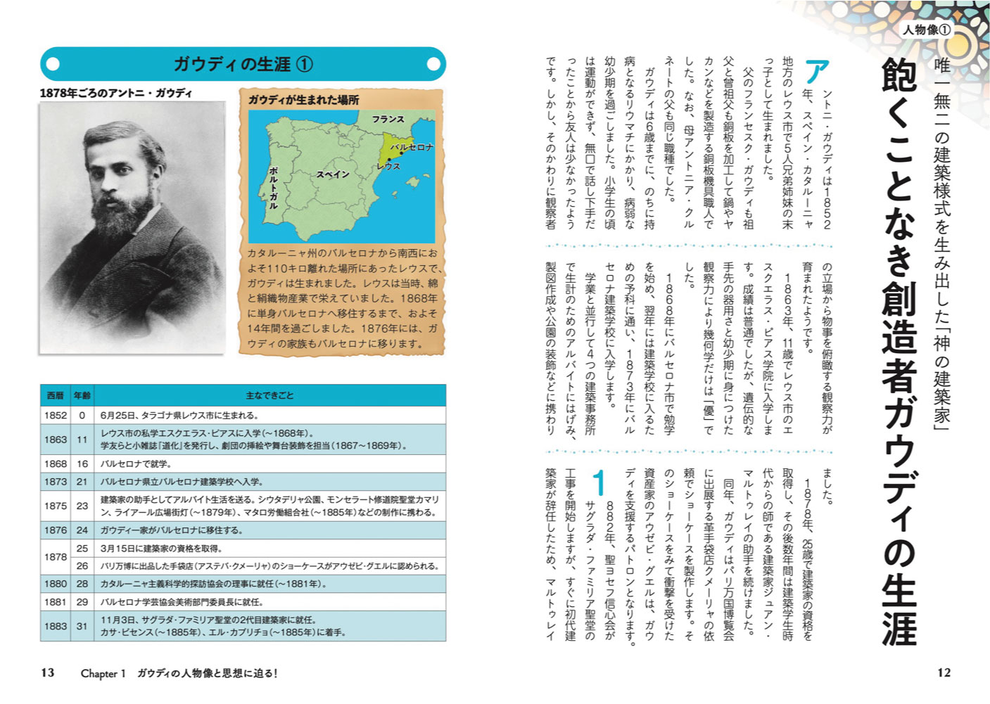 図解でスッと頭に入るガウディとサグラダ・ファミリアの世界[鳥居徳敏]