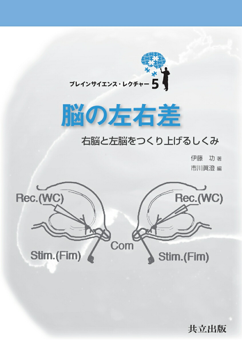 差上げる
