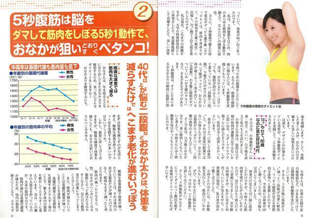 楽天ブックス バーゲン本 5秒腹筋おなかヤセ速ダイエット 松井 薫 本