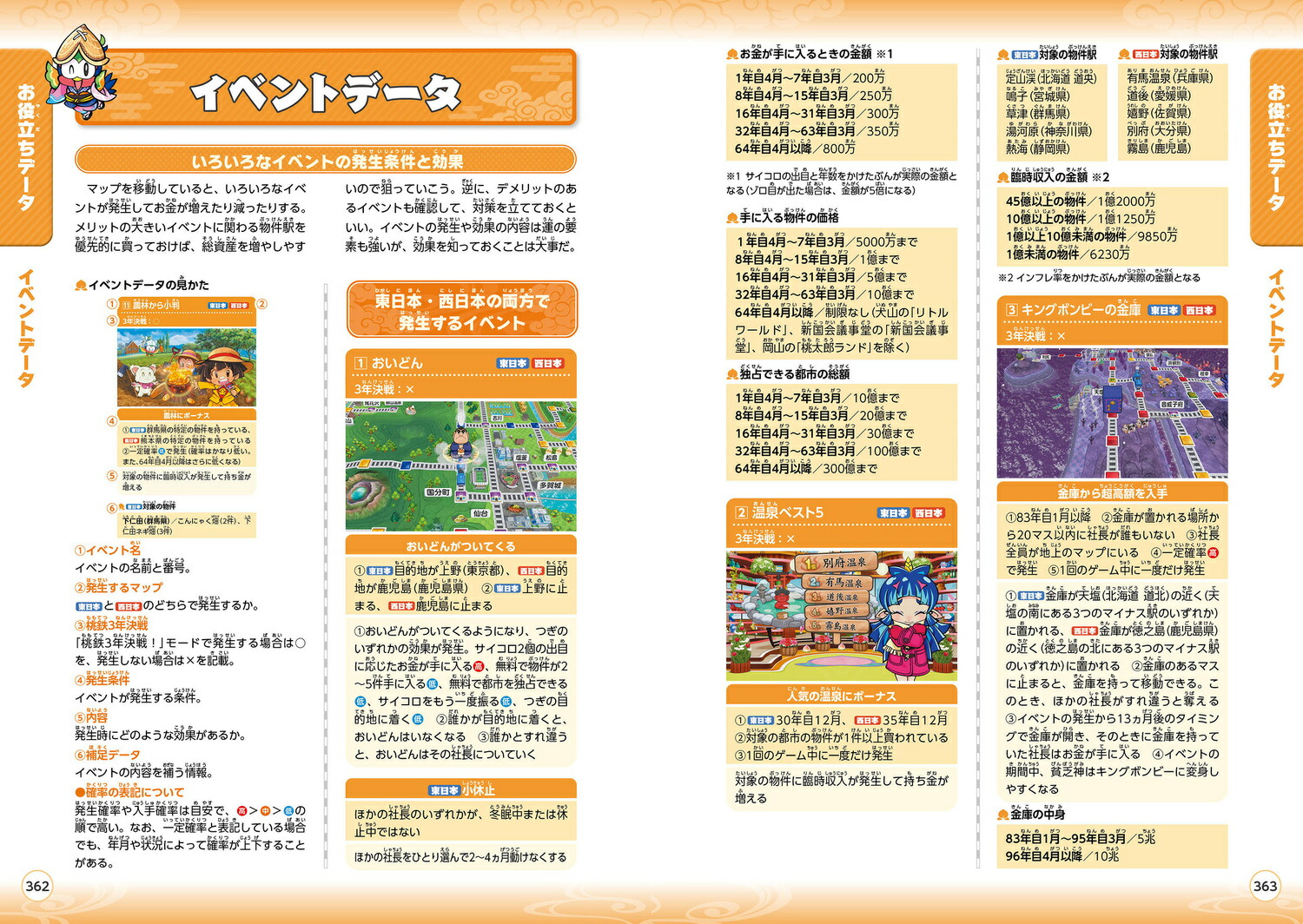 ����Ϻ��Ŵ2������ʤ���Į�⤭�äȤ��돢����������ɥ֥å�[�ե����̽����Խ���]