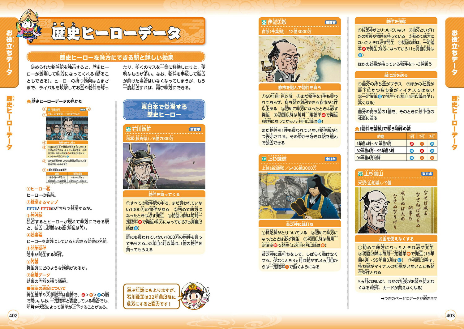 ����Ϻ��Ŵ2������ʤ���Į�⤭�äȤ��돢����������ɥ֥å�[�ե����̽����Խ���]