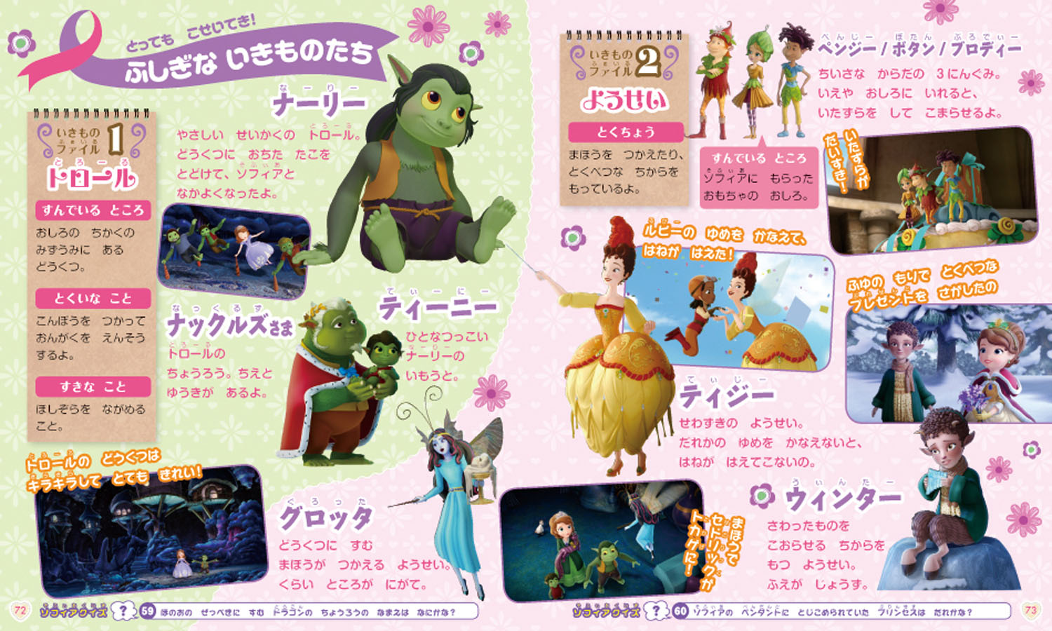 楽天ブックス ちいさなプリンセスソフィア キャラクター大ずかん ソフィアといっしょブック編集部 本 楽天ブックス ちいさなプリンセスソフィア キャラクター大ずかん ソフィアといっしょブック編集部 本