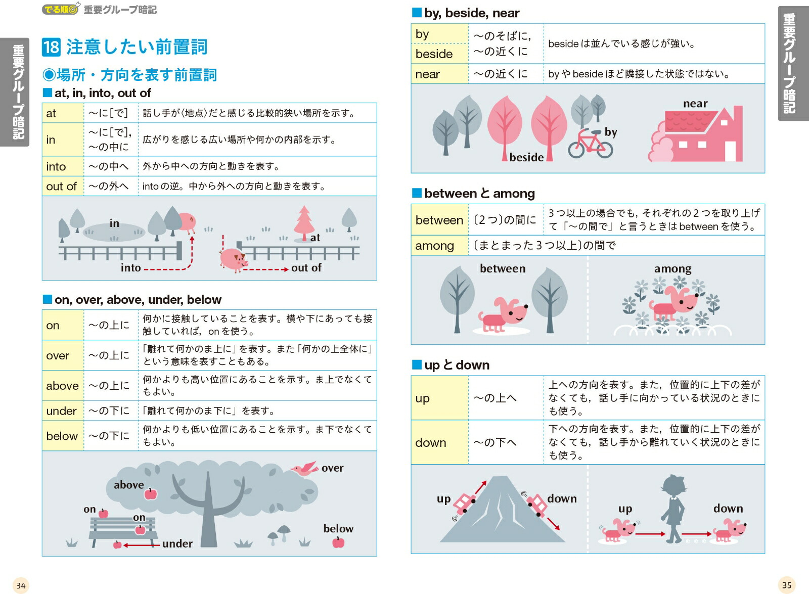 ⹻Ǥ祿åرñ1800[ʸ]