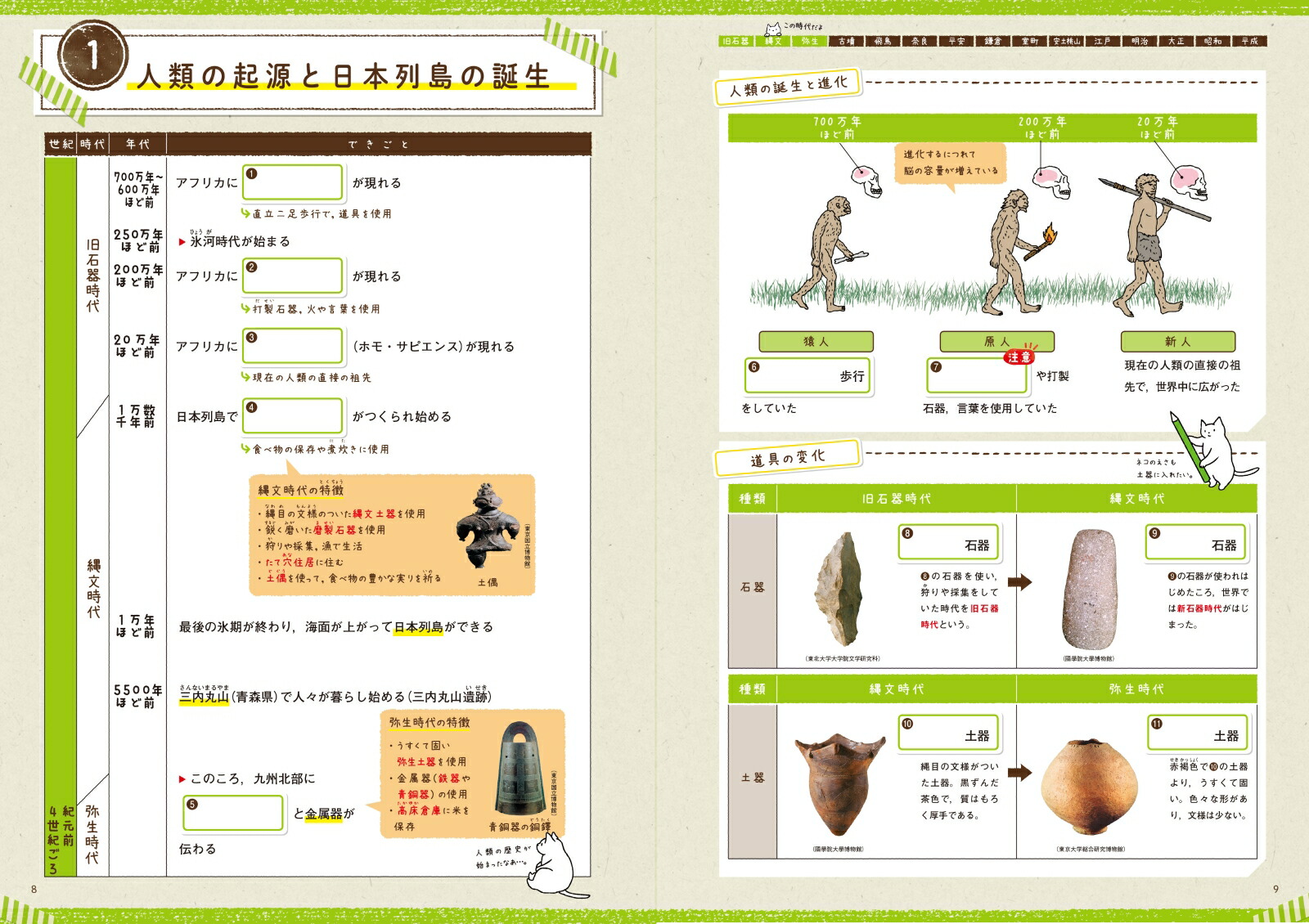 楽天ブックス 中学社会 歴史年表書きこみノート すっきり整理されるから 忘れない 学研プラス 本