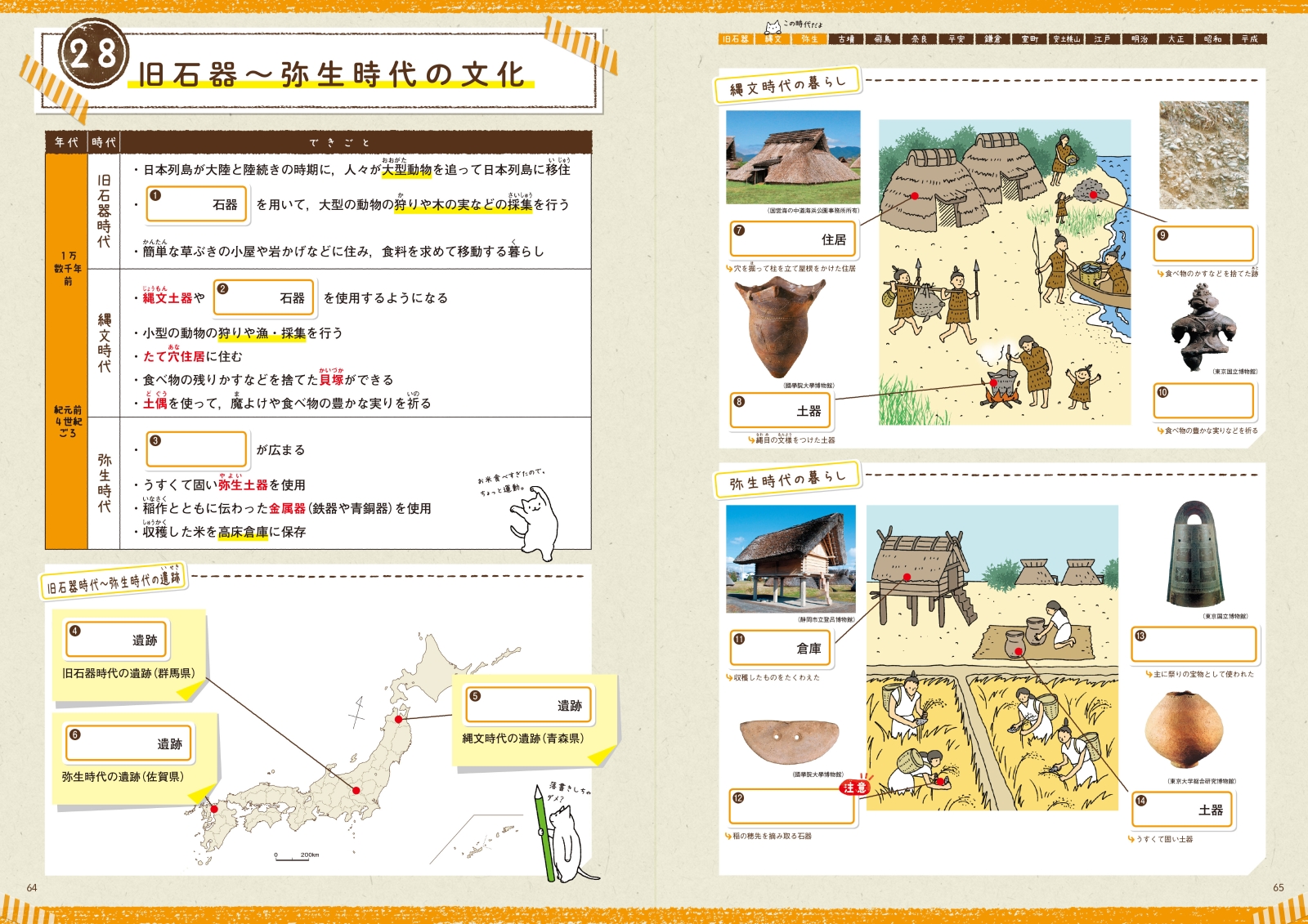 楽天ブックス 中学社会 歴史年表書きこみノート すっきり整理されるから 忘れない 学研プラス 本