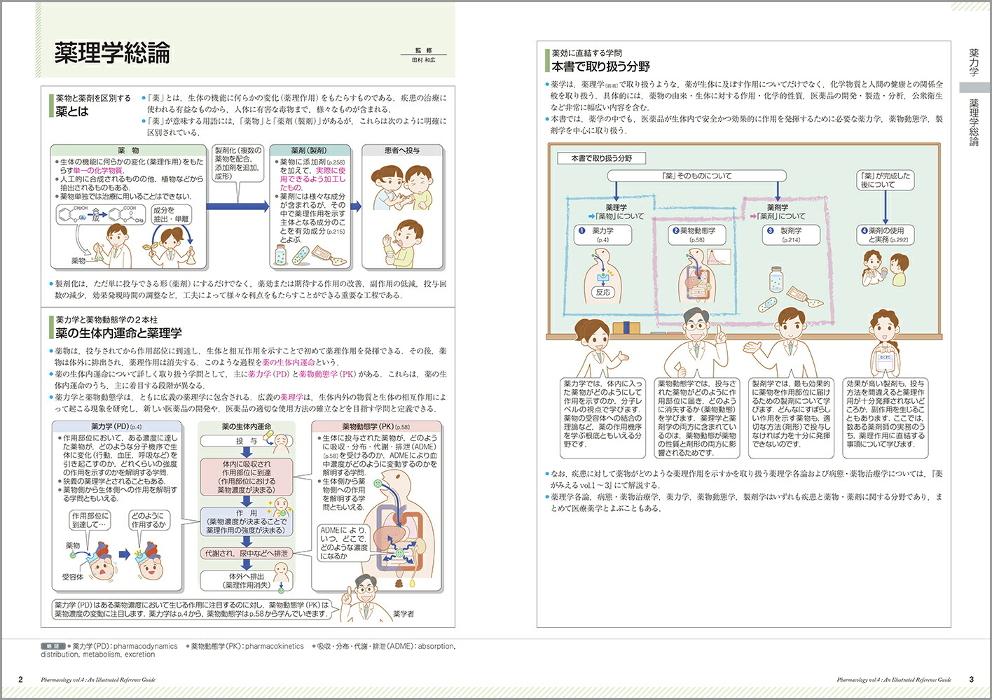 �����ߤ����vol.4��[���ž���ʳظ����]