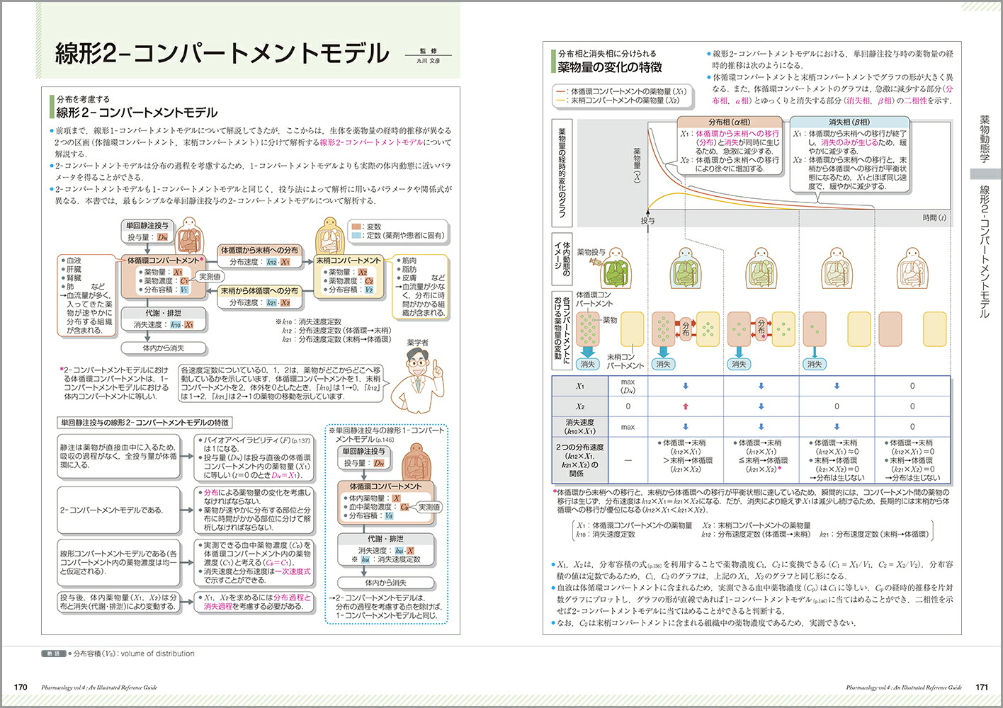 �����ߤ����vol.4��[���ž���ʳظ����]