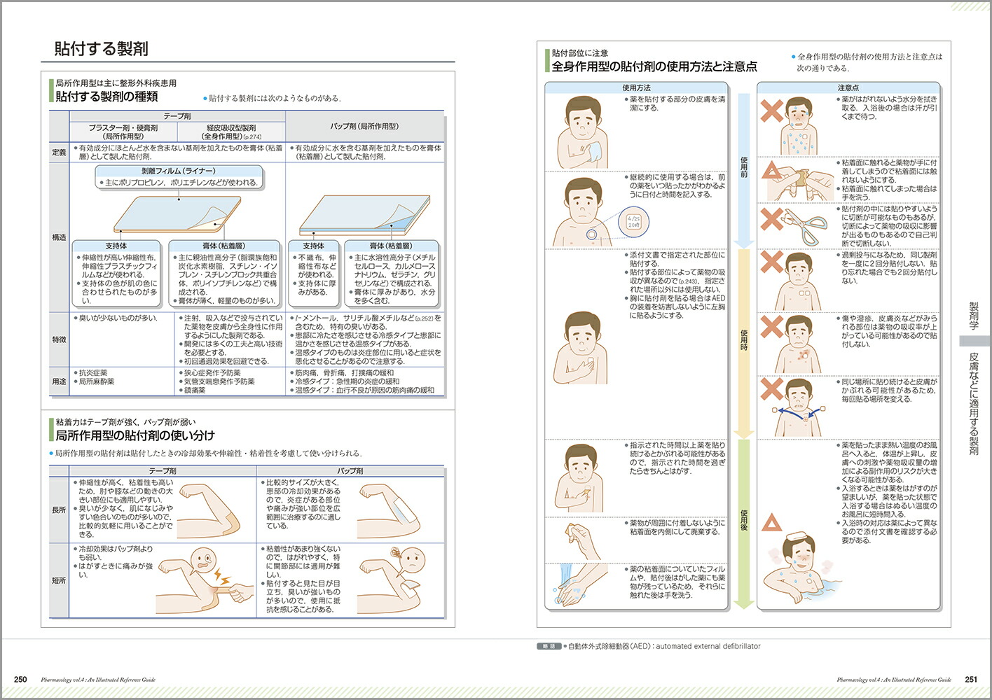 �����ߤ����vol.4��[���ž���ʳظ����]