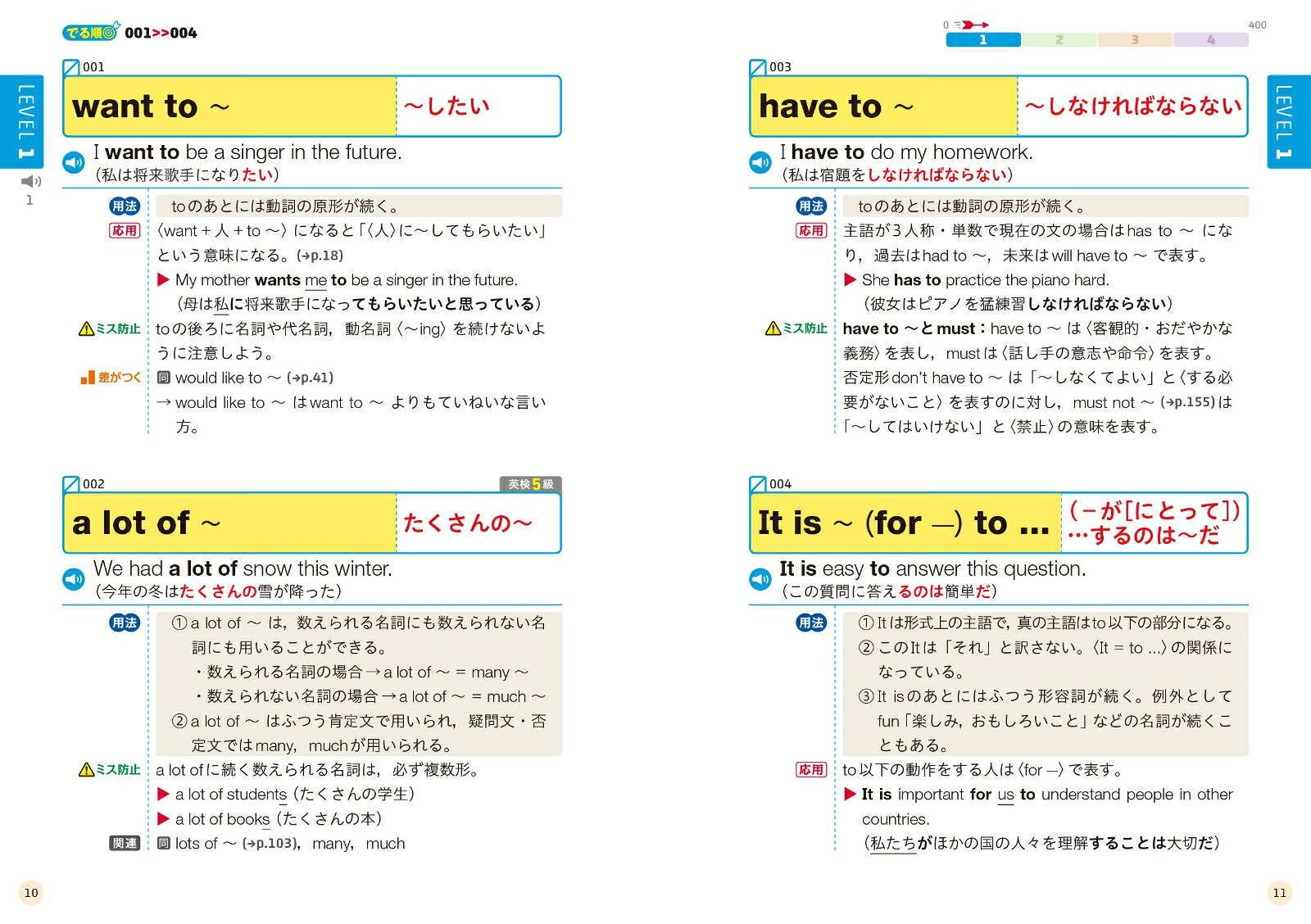 高校入試 でる順ターゲット 中学英熟語400 [ 旺文社 ]