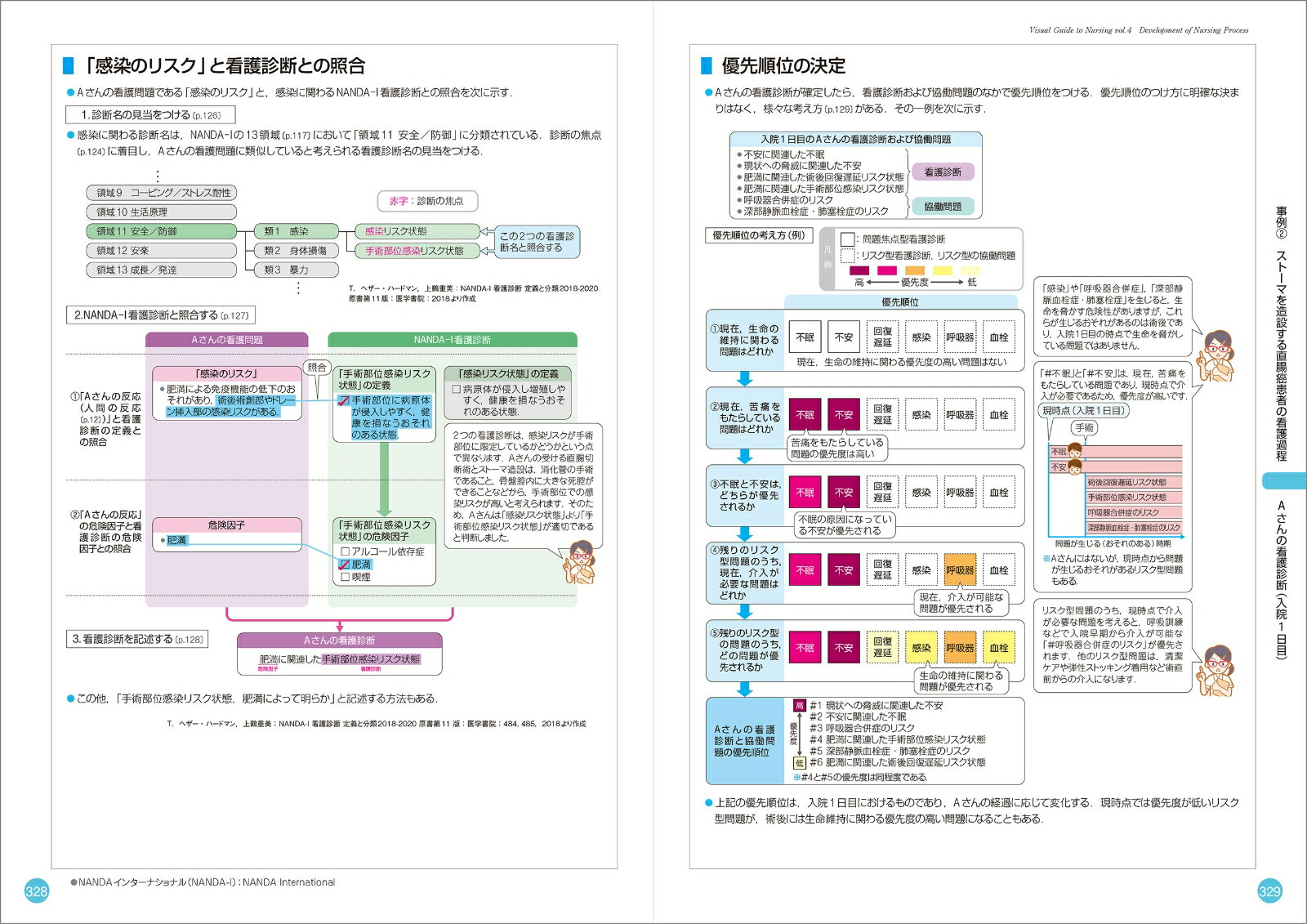 �Ǹ�ߤ����vol.4�˴Ǹ������Ÿ��[���ž���ʳظ����]