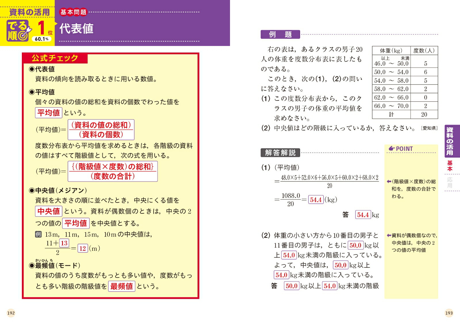 �⹻����Ǥ�祿�����å���ؿ���100[��ʸ��]