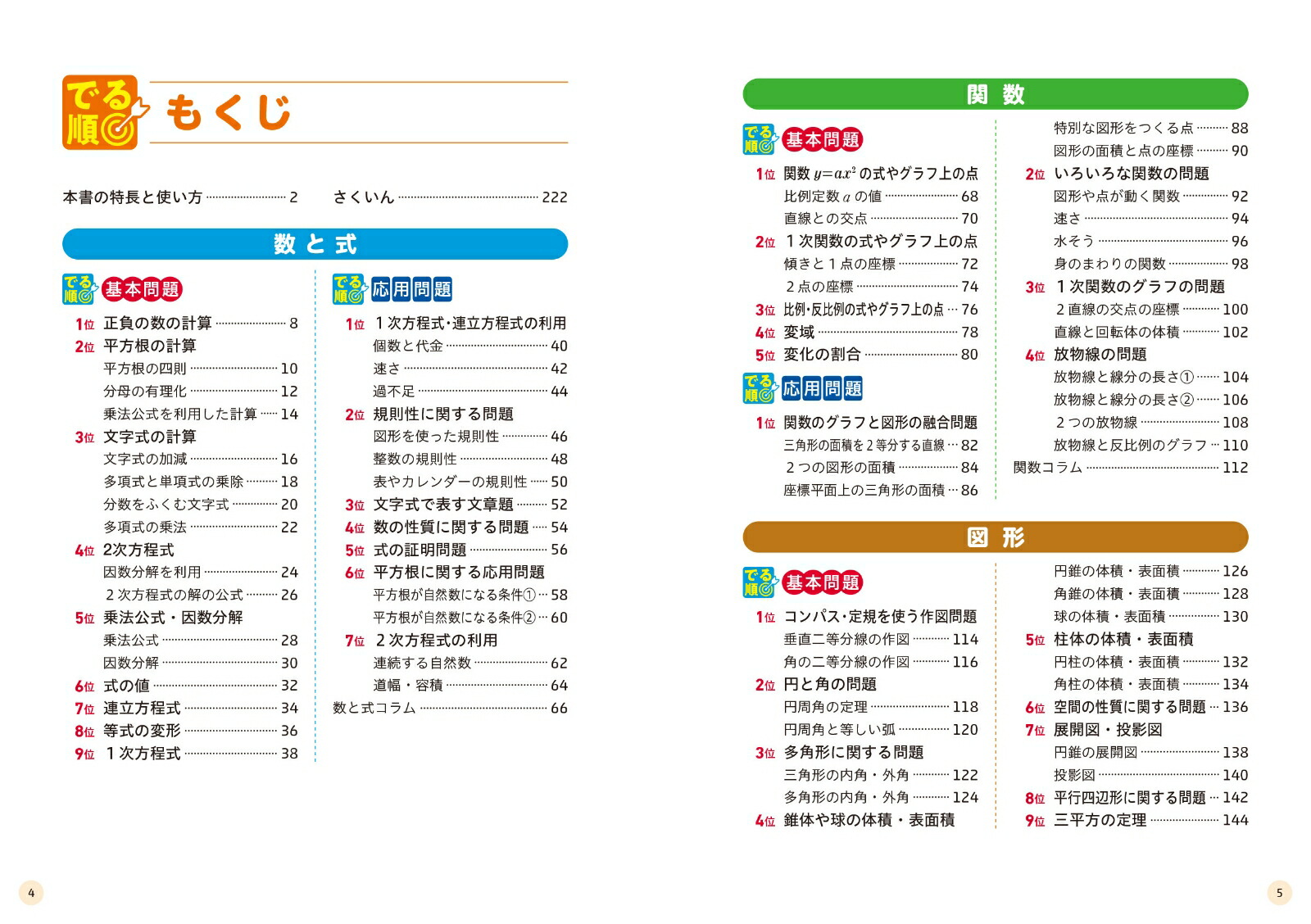 �⹻����Ǥ�祿�����å���ؿ���100[��ʸ��]