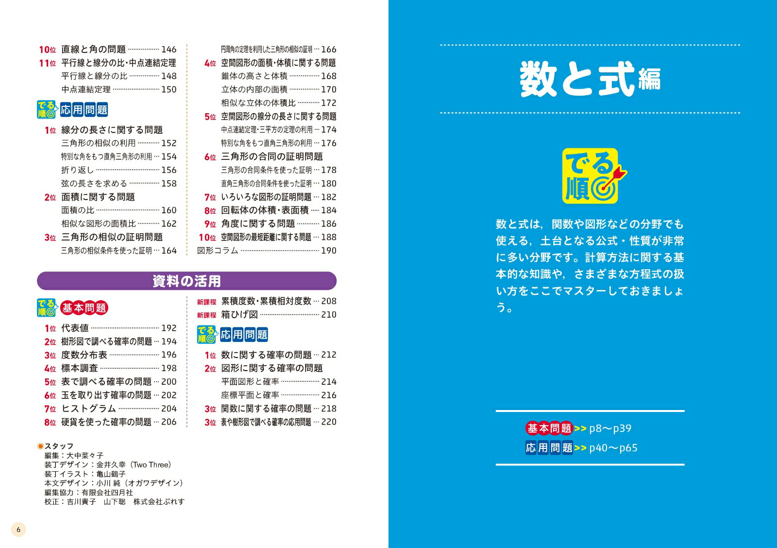 �⹻����Ǥ�祿�����å���ؿ���100[��ʸ��]