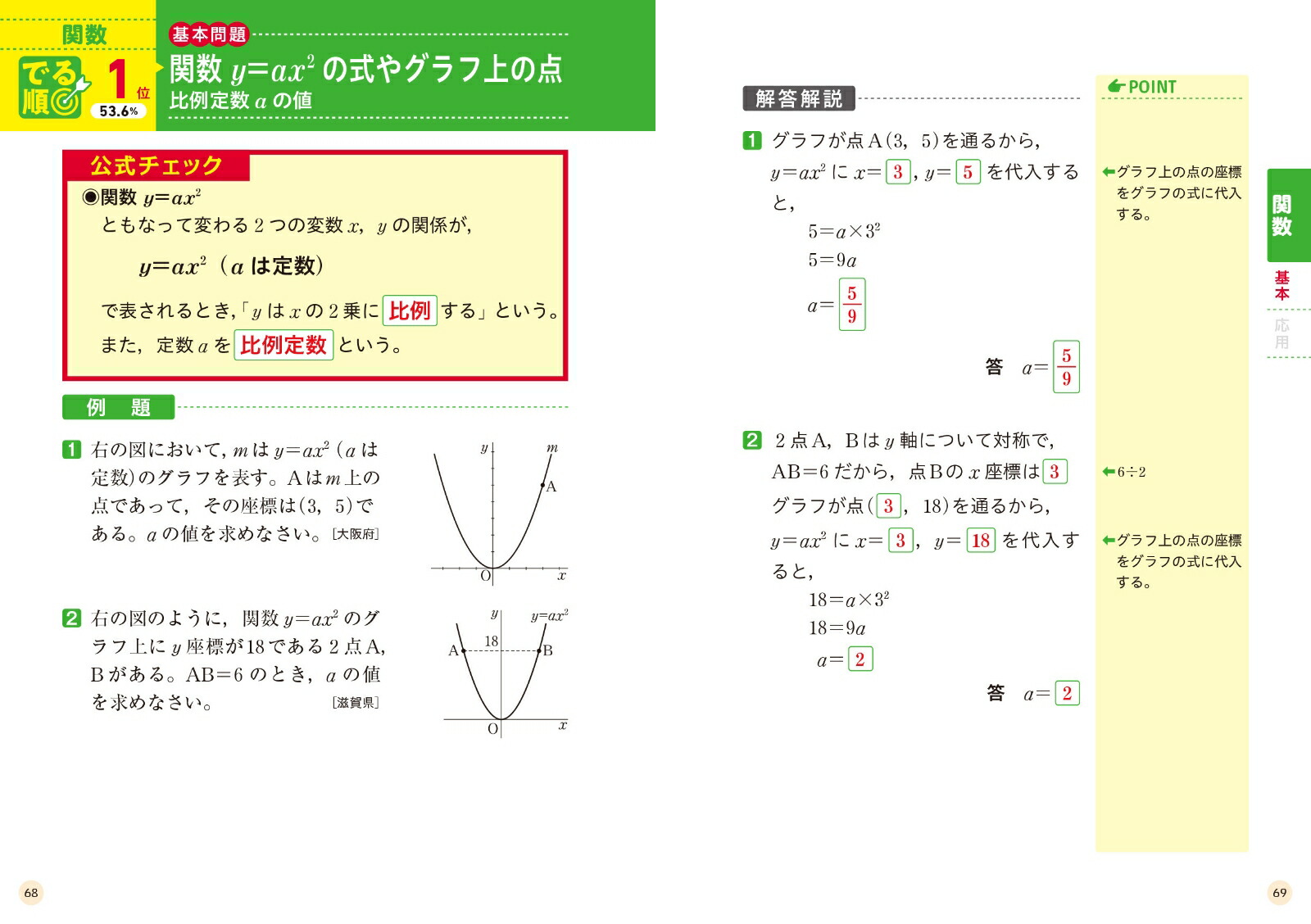 �⹻����Ǥ�祿�����å���ؿ���100[��ʸ��]