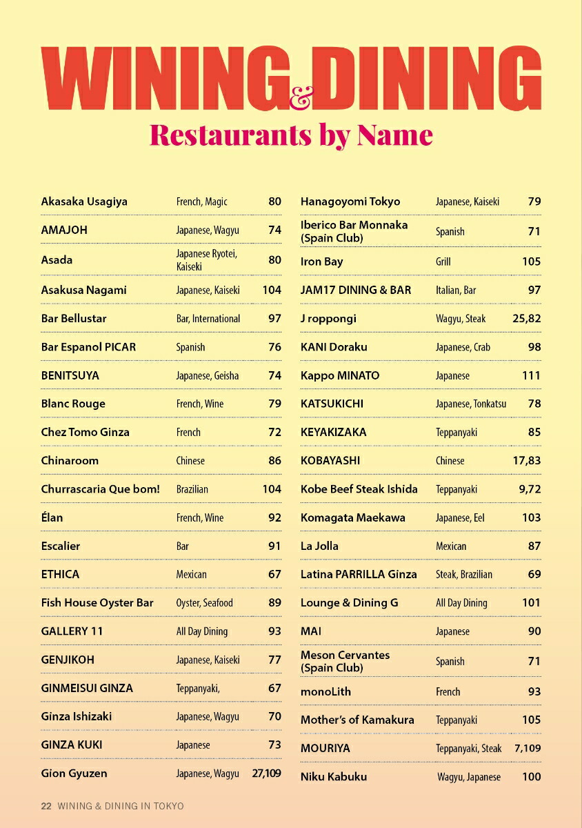 WINING&DININGinTOKYO+KANSAI68����Х���ɸ�����ʸ����Ź�����ɥ֥å�