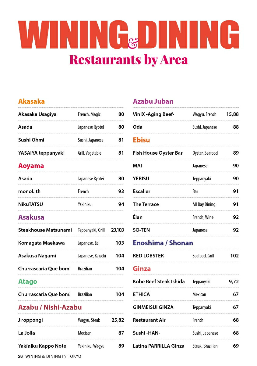 WINING&DININGinTOKYO+KANSAI68����Х���ɸ�����ʸ����Ź�����ɥ֥å�