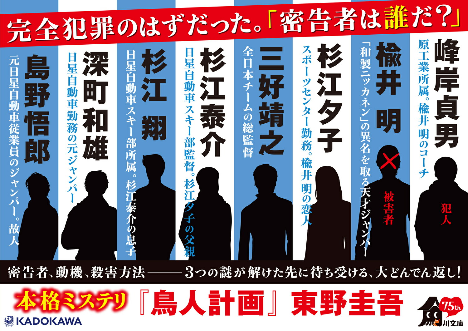 楽天ブックス 鳥人計画 東野 圭吾 9784043718016 本