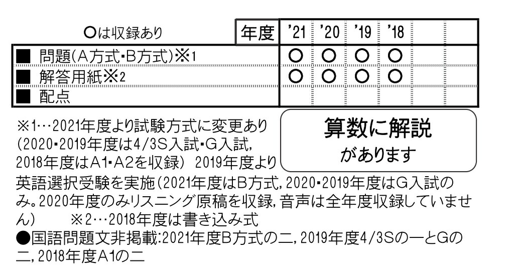 楽天ブックス 武庫川女子大学附属中学校 22年春受験用 本