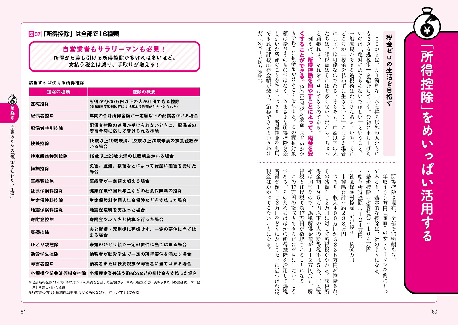 完全図解版税金を払わずに生きてゆく逃税術[大村大次郎]