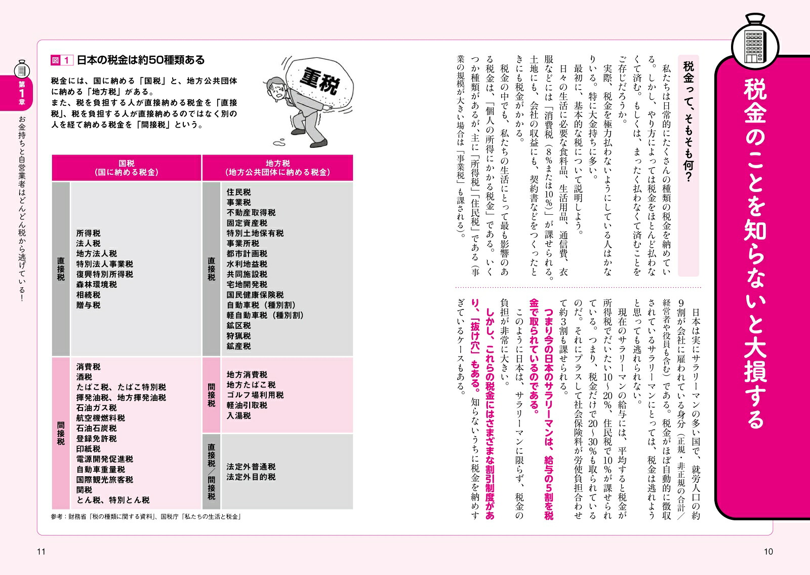 完全図解版税金を払わずに生きてゆく逃税術[大村大次郎]