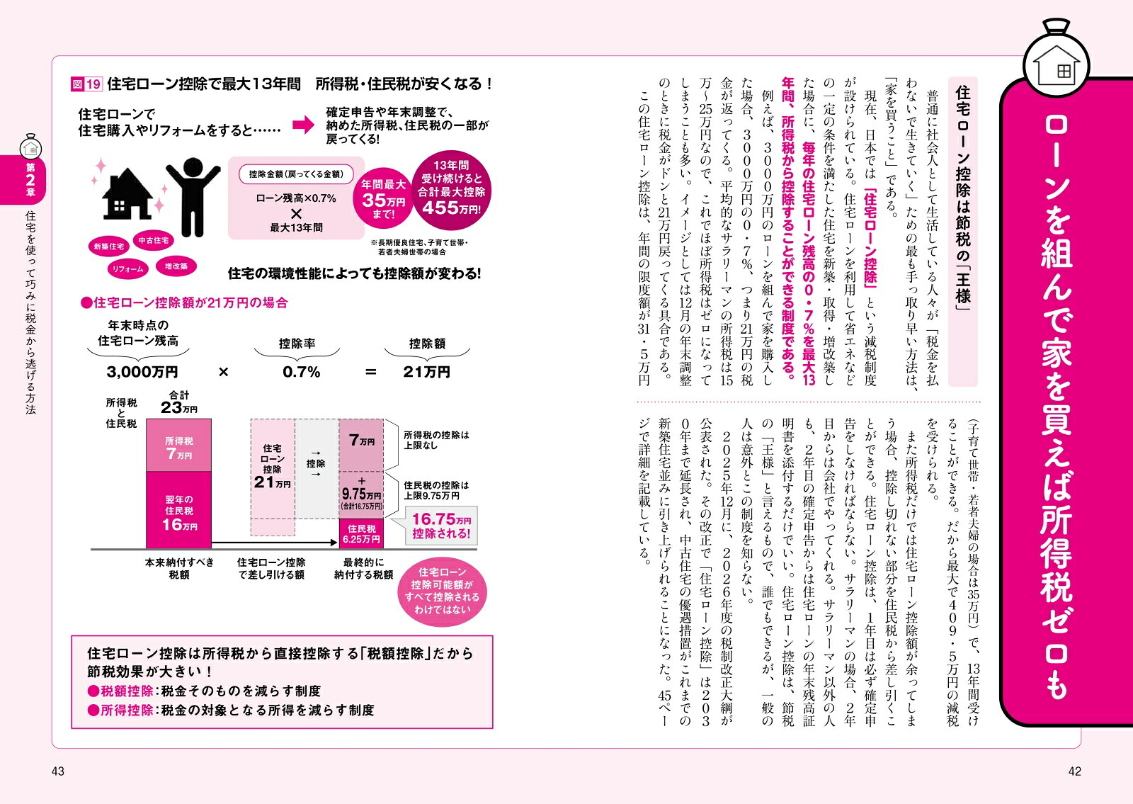 完全図解版税金を払わずに生きてゆく逃税術[大村大次郎]
