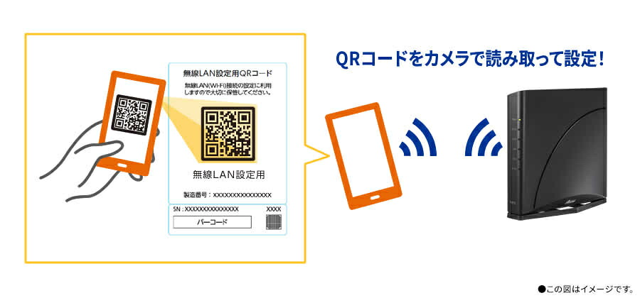 楽天ブックス: Atrem Wi-Fi 7対応ホームルータ 5764＋1376bps [IPv6対応] 10Gbps WANポート＋メッシュ ...
