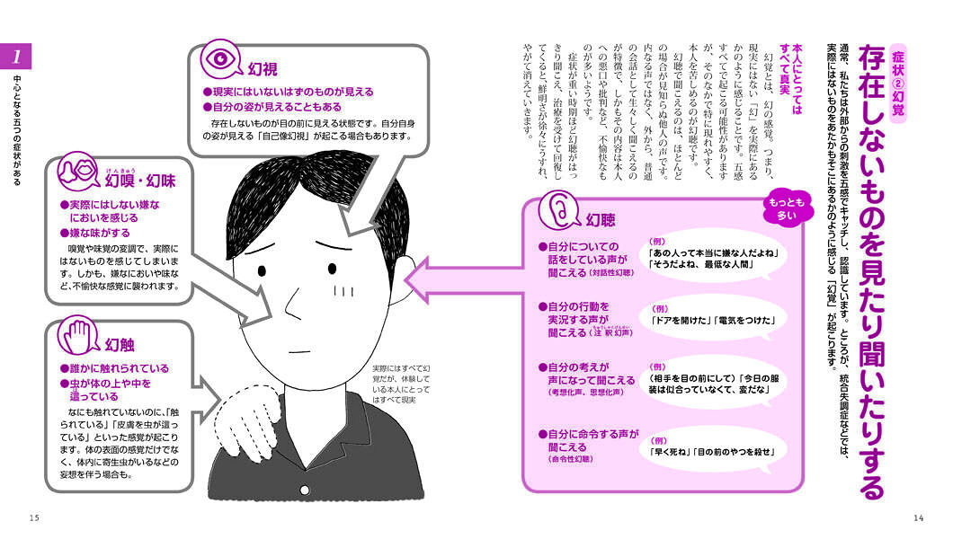 楽天ブックス 統合失調症スペクトラムがよくわかる本 糸川 昌成 本