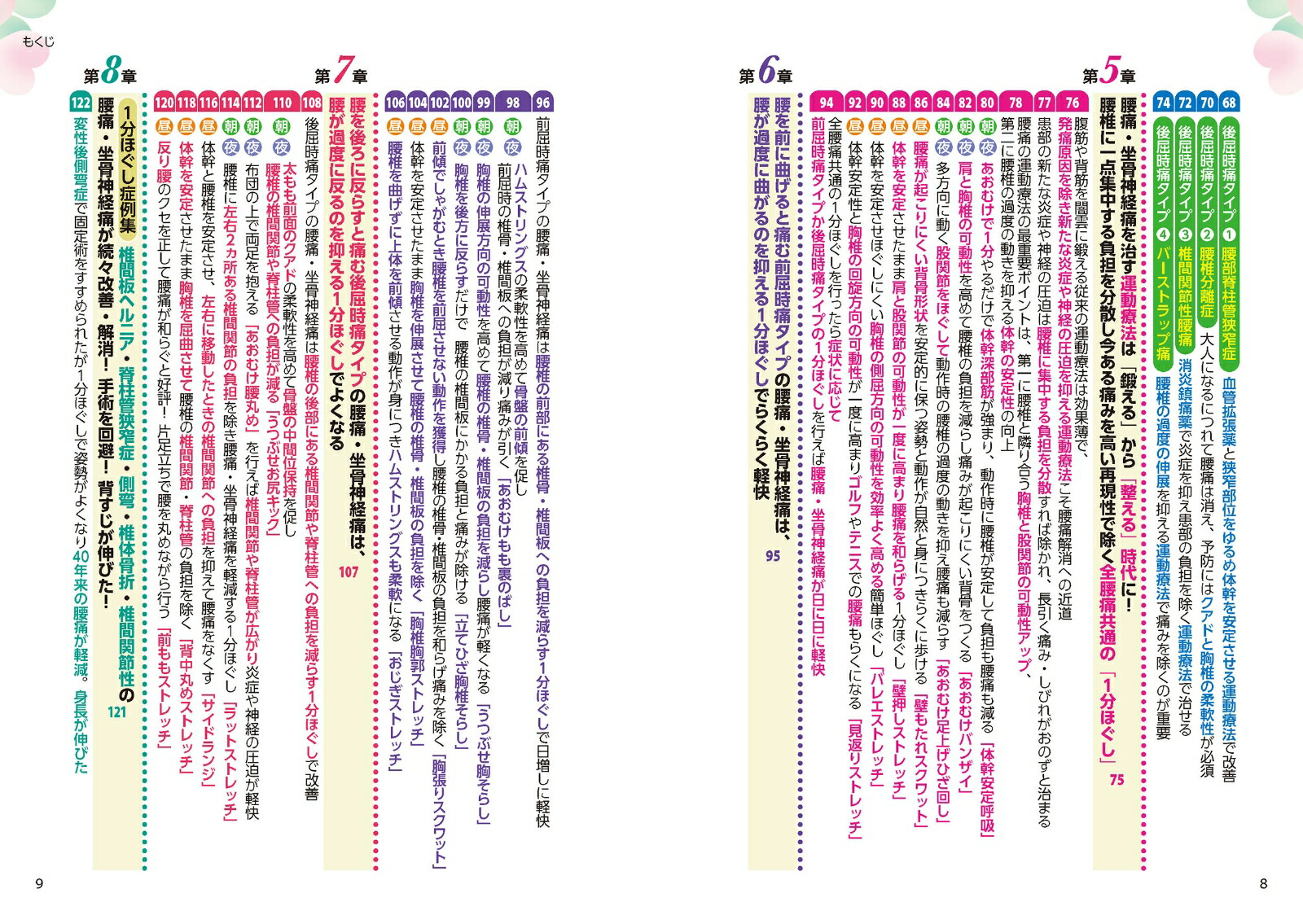 ưĥʤƤ˺ˤߤߤ褯ʤ1ʬۤ[ɹ]